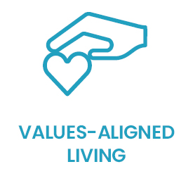 GG_Web-icons_brand-values_72DPI_val-liv